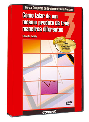 COMO FALAR DE UM MESMO PRODUTO DE 3 MANEIRAS DIFERENTES